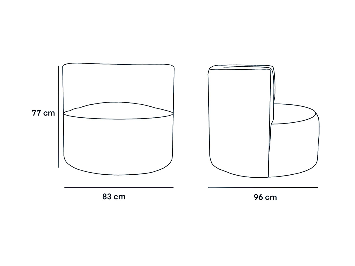 Ficha tecnica giratorio Sevilla